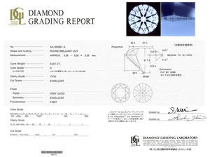 Grading Report(ガードル刻印写真付き)